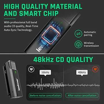 lewinner Wireless Lavalier Microphone for iPhone iPad, Plug & Play 2.4GHzLapel Mic with Charging Case for TikTok YouTube Facebook Live Stream Vlog Video Recording Noise Reduction/Auto Sync, Dark Grey