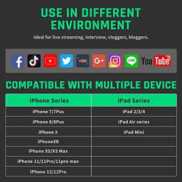 lewinner Wireless Lavalier Microphone for iPhone iPad, Plug & Play 2.4GHzLapel Mic with Charging Case for TikTok YouTube Facebook Live Stream Vlog Video Recording Noise Reduction/Auto Sync, Dark Grey