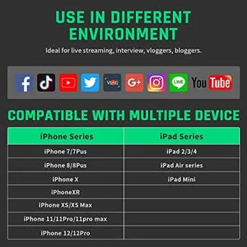 lewinner Wireless Lavalier Microphone for iPhone iPad, Plug & Play 2.4GHzLapel Mic with Charging Case for TikTok YouTube Facebook Live Stream Vlog Video Recording Noise Reduction/Auto Sync, Dark Grey