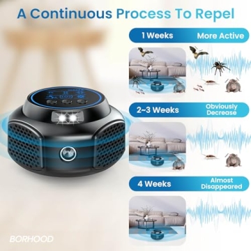 Ultrasonic Pest Repellent - Safe Indoor Insect Control