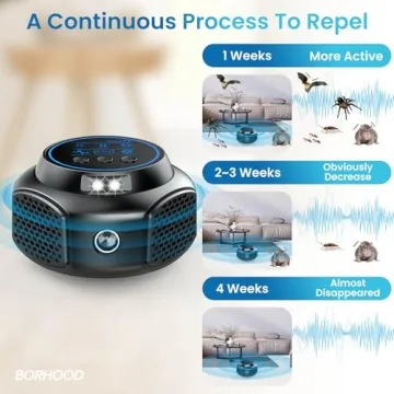 Ultrasonic Pest Repellent - Safe Indoor Insect Control