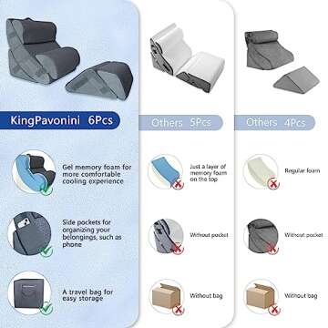 KingPavonini Orthopedic Wedge Pillow - Recovery Support