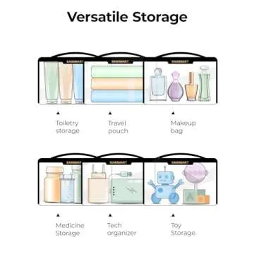 BAGSMART TSA Approved Toiletry Bag for Travel Essentials
