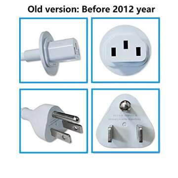 WESAPPINC Replacement US Plug Extension Cable for Apple iMac G5 20" 21.5" 24" 27" Power Supply Cord