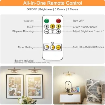 Stylish and Adjustable Tassuowell Picture Light for Your Artwork