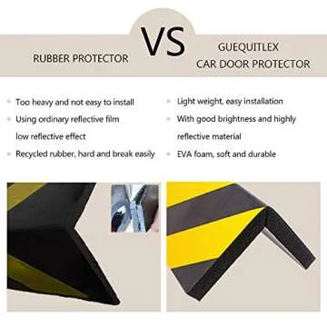 GUEQUITLEX Garage Wall Protector Foam Wall Corner Guard for Parking Garages - Wall Edge Protector Protect Your Car - Garage Wall - Wall Corner Edge and Bumpers Corner Guards