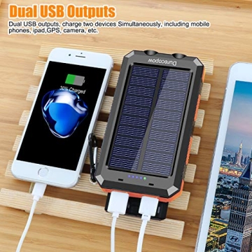 20000mAh Portable Waterproof Solar Power Bank for Outdoors