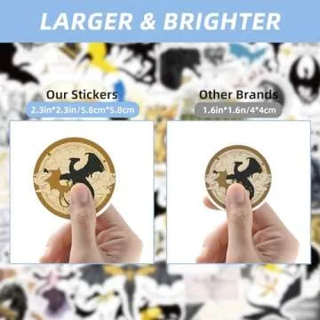 Crymow 100 PCS Waterproof Dragon Rider Stickers