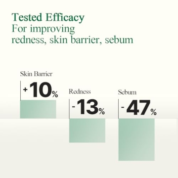 Ultimate Calming Cream for Sensitive Skin - Pyunkang Yul