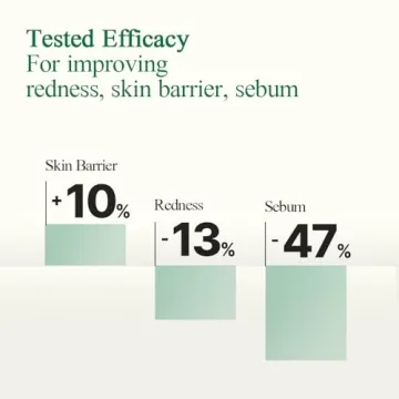 Ultimate Calming Cream for Sensitive Skin - Pyunkang Yul