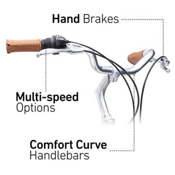 sixthreezero Ride in the Park Men's 7-Speed City Road Bicycle, Grey, 18" Frame/700x32c Wheels