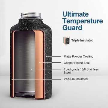 Coolflask 64 oz Insulated Water Bottle for All
