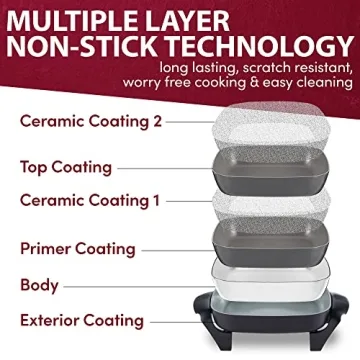 Elite Gourmet 12"x12" Ceramic Electric Skillet for Quick Meals