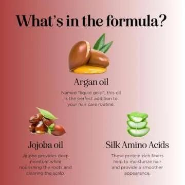 Argan Oil of Morocco Shampoo and Conditioner - Sulfate Free Shampoo and Conditioner Set for Color Treated Hair - Volumizing Shampoo and Conditioner for Men and Women for Curly Frizzy Dry Damaged Hair