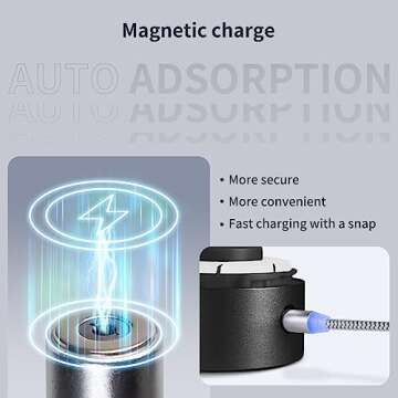 BLACKUBE Electric Protein Shaker Bottles - 24 oz Rechargeable Vortex Mixer Cup | BPA Free | Made with Tritan | For Making Protein Shakes