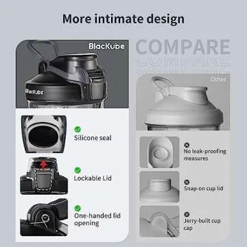 BLACKUBE Electric Protein Shaker Bottles - 24 oz Rechargeable Vortex Mixer Cup | BPA Free | Made with Tritan | For Making Protein Shakes