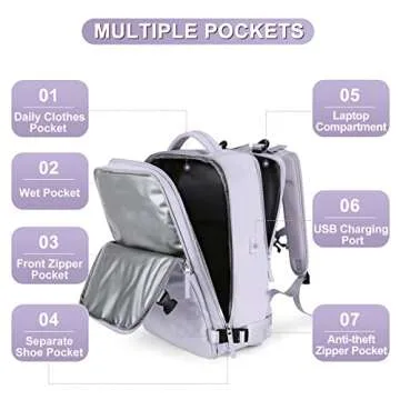 Carry On Backpack for Women - Airline Approved Travel