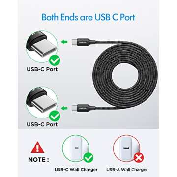 TOSUPERS 10ft 2 Pack USB C to USB C Cable Fast Charging 60W for All Devices