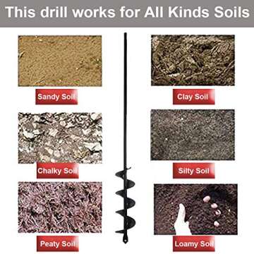 SYITCUN Auger Drill Bit for Planting 2"x24", Post Hole Auger for Planting Bulbs, Easy Post Hole Digger with Drill for 3/8”Hex Drive Drill