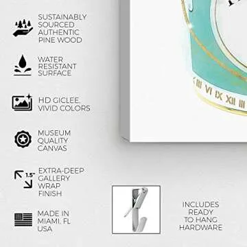 The Fashion Wall Art Decor Collection, 16" x 16"