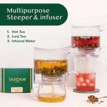 Imperial Tea Infuser Teapot & Smart Tea Maker - BPA-Free, Drain-Tap Technology | Easy Brew, Easy Clean | Loose Leaf Brewing - Stylish Design | 16oz