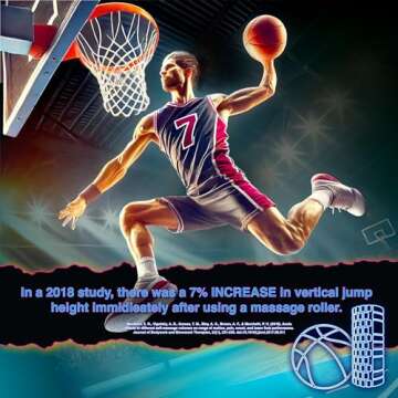 321 STRONG Foam Roller - Medium Density Deep Tissue Massager - Muscle Massage + Myofascial Trigger Point Release - Includes 4K eBook - Sunrise