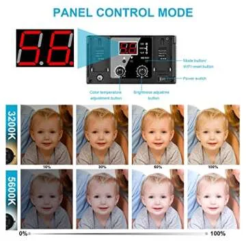 GVM Key Light Bi-Color LED Video Light for Creators