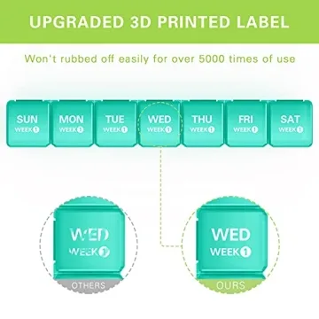 TookMag Monthly Pill Organizer 28-Day Travel Case