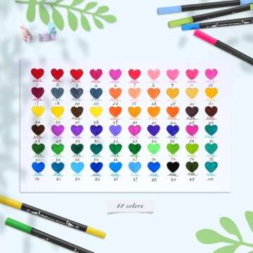 Ohuhu Markers for Adult Coloring Books No bleeding 60 Colors Coloring Markers Water-based Dual Tips ...