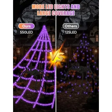 Spider Web Lights for Halloween Outdoor Decor