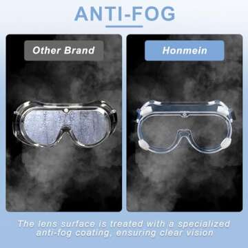 Honmein 2-Pack Safety Goggles, Anti-Fog Lab Goggles, Over Glasses Safety Glasses for Chemistry Lab, ...