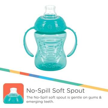 Nuby 3 Pack Two Handle No Spill Toddler Sippy Cups - Toddler Cups Spill Proof with Easy and Firm Grip - Aqua, Yellow, Coral
