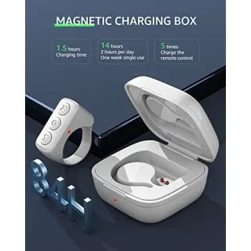 Fingertip Bluetooth Remote Control TIK TOK Wireless Page Turner TYUOBOX Camera Remote Shutter Selfie Button Controller with Charging Case for iPhone Android Ipad Cell Phone (White)