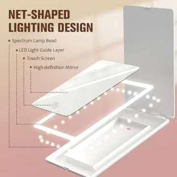 WOHOMIBAN Travel Makeup Mirror with Lights - Compact & Rechargeable