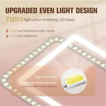 Portable LED Travel Makeup Mirror with 3 Color Modes