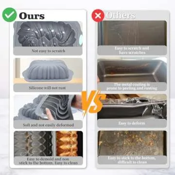 Tongjude 45 Piece Silicone Baking Set for All Occasions