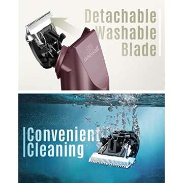 oneisall Quiet Dog Clippers Rechargeable Grooming Set