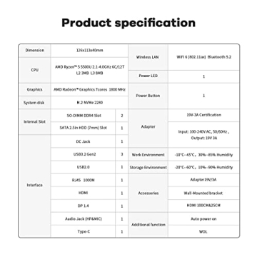 Beelink Mini PC: Compact Ryzen 5 Power for Gaming & Work