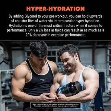 Gorilla Mode Glycerol Hydration Boost for Workouts