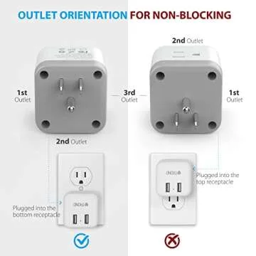 TROND Multi Plug Outlet Extender - Outlet Splitter with 3 Plug Extender, 2 USB Wall Charger, Wall Outlet Expander, Multiple Outlet Wall Plug, Non Surge Protector for Cruise Ship, Travel, Home, Office