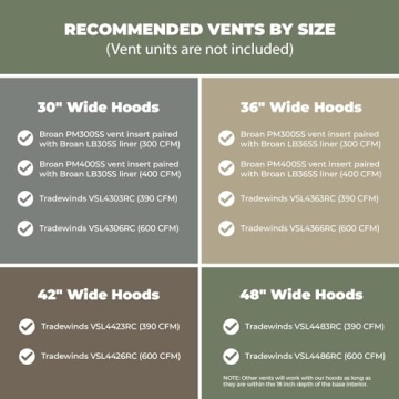 Riley & Higgs Curved Front Range Hood Cover for Any Kitchen