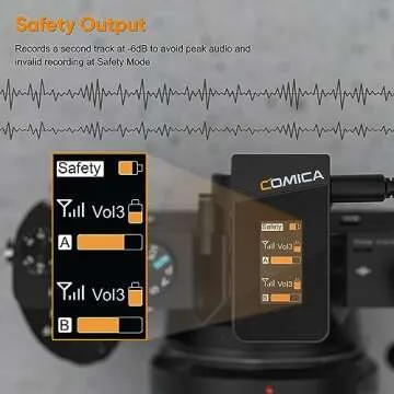 COMICA Vimo C3 Wireless Lavalier Microphone with Noise Cancellation, 656ft Transmission, Gain Control, Compact Wireless Lapel Microphone for DSLR Cameras/Android/Live-Streaming/Vlogging/YouTube