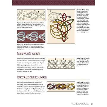 Great Book of Celtic Patterns - Design Sourcebook for Artists