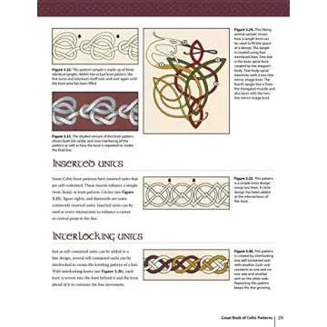 Great Book of Celtic Patterns - Design Sourcebook for Artists
