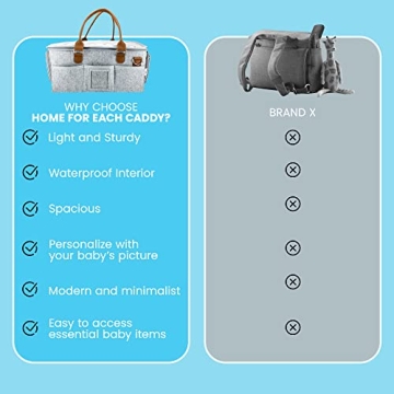 HOME FOR EACH Diaper Caddy Organizer for Newborn Essentials