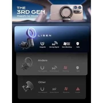 LISEN MagSafe Car Mount for iPhone & Samsung - Ultra-Stable Holder