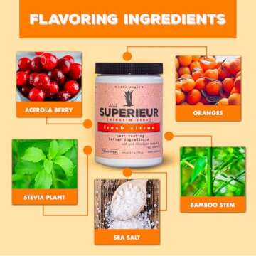 Superieur Electrolytes – Plant Based Electrolyte Supplement w/Sea Minerals for Hydration & Recovery – Keto Friendly, Non-GMO, Zero Sugar, Vegan Healthy Sports Drink Powder – Citrus (70 Servings)