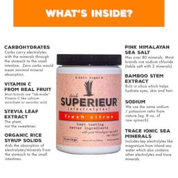 Superieur Electrolytes – Plant Based Electrolyte Supplement w/Sea Minerals for Hydration & Recovery – Keto Friendly, Non-GMO, Zero Sugar, Vegan Healthy Sports Drink Powder – Citrus (70 Servings)