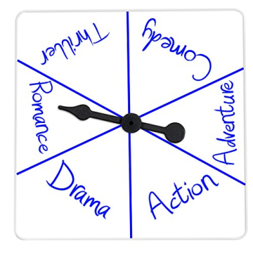 Learning Advantage Transparent Spinners - Set of 5 - Math Game Spinner