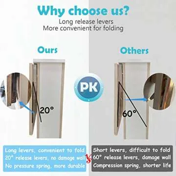 CLT 14'' Folding Shelf Brackets Max. Load 440 lb, Heavy Duty Stainless Steel DIY Wall Mounted Shelf ...